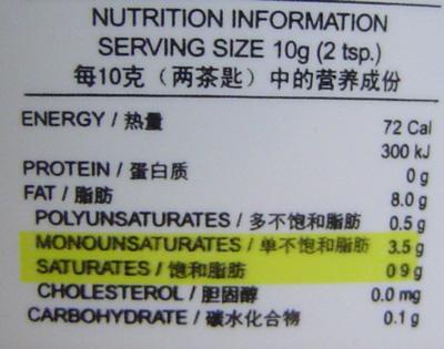 Carbohydrate chinois
